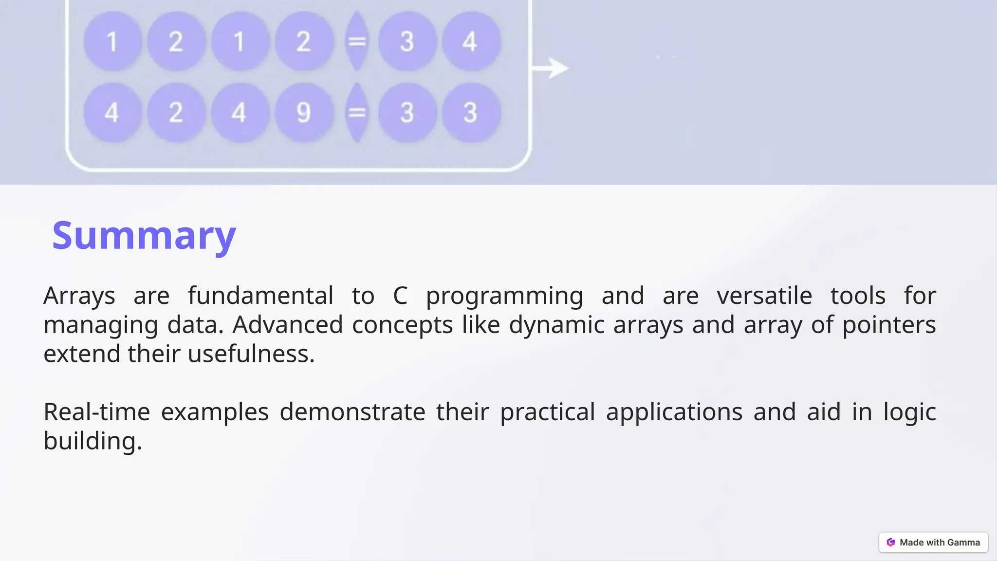 Summary
Arrays are fundamental to C programming and are versatile tools for
managing data. Advanced concepts like dynamic arrays and array of pointers
extend their usefulness.
Real-time examples demonstrate their practical applications and aid in logic
building.
 
