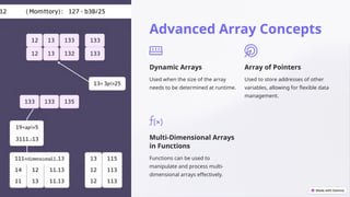 Arrays-from-Basics-to-Advanced final.pptx