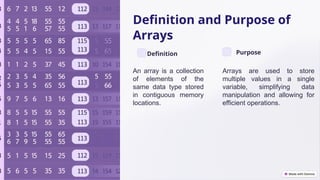 Arrays-from-Basics-to-Advanced final.pptx
