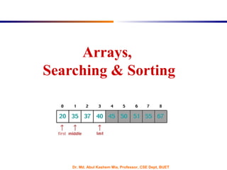 Arrays searching-sorting | PPT