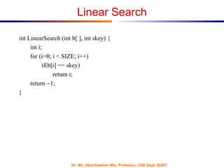 Dr. Md. Abul Kashem Mia, Professor, CSE Dept, BUET
int LinearSearch (int b[ ], int skey) {
int i;
for (i=0; i < SIZE; i++)
if(b[i] == skey)
return i;
return −1;
}
Linear Search
 