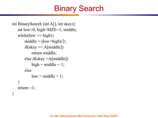 Dr. Md. Abul Kashem Mia, Professor, CSE Dept, BUET
int BinarySearch (int A[], int skey){
int low=0, high=SIZE−1, middle;
while(low <= high){
middle = (low+high)/2;
if(skey == A[middle])
return middle;
else if(skey <A[middle])
high = middle − 1;
else
low = middle + 1;
}
return −1;
}
Binary Search
 