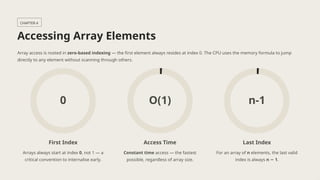 Comprehensive Exploration of Arrays in Computer Science: Concepts ...