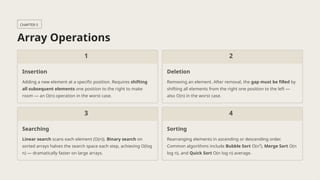 Comprehensive Exploration of Arrays in Computer Science: Concepts ...