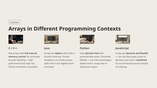 Comprehensive Exploration of Arrays in Computer Science: Concepts ...