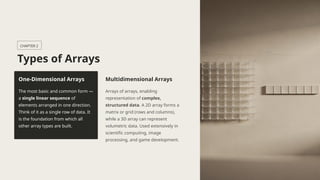 Comprehensive Exploration of Arrays in Computer Science: Concepts ...