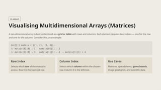Visualising Matrices Comprehensive Exploration of Arrays in Computer Science: Concepts ...