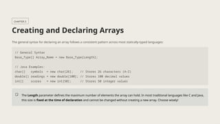 Comprehensive Exploration of Arrays in Computer Science: Concepts ...