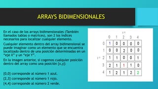 CONOCIENDO UN POCO MAS ACERCA DE ARRAYS -TRABAJO.CORDOVA -.pptx