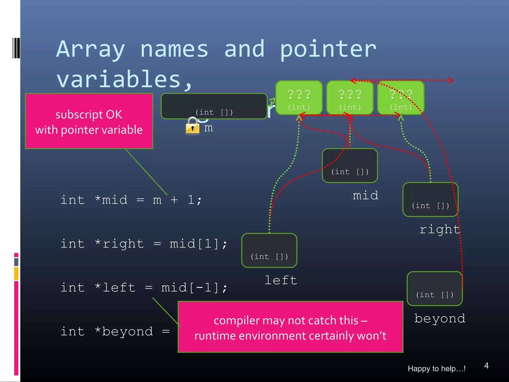 Array names and pointer
   variables,       ??? ???                                  ???
   playing together
    int m[3];
   subscript OK         (int [])
                                          (int)    (int)     (int)

with pointer variable     m


                                                  (int [])


    int *mid = m + 1;                                 mid
                                                                 (int [])

                                                                     right
    int *right = mid[1];
                                   (int [])

                                     left
    int *left = mid[-1];                                             (int [])


                       compiler may not catch this –                 beyond
    int *beyond = mid[2]; environment certainly won’t
                    runtime

                                                                Happy to help…!   4
 