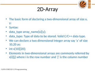 Arrays 2d Arrays 2d Arrays 2d Arrrays 2d | PPT