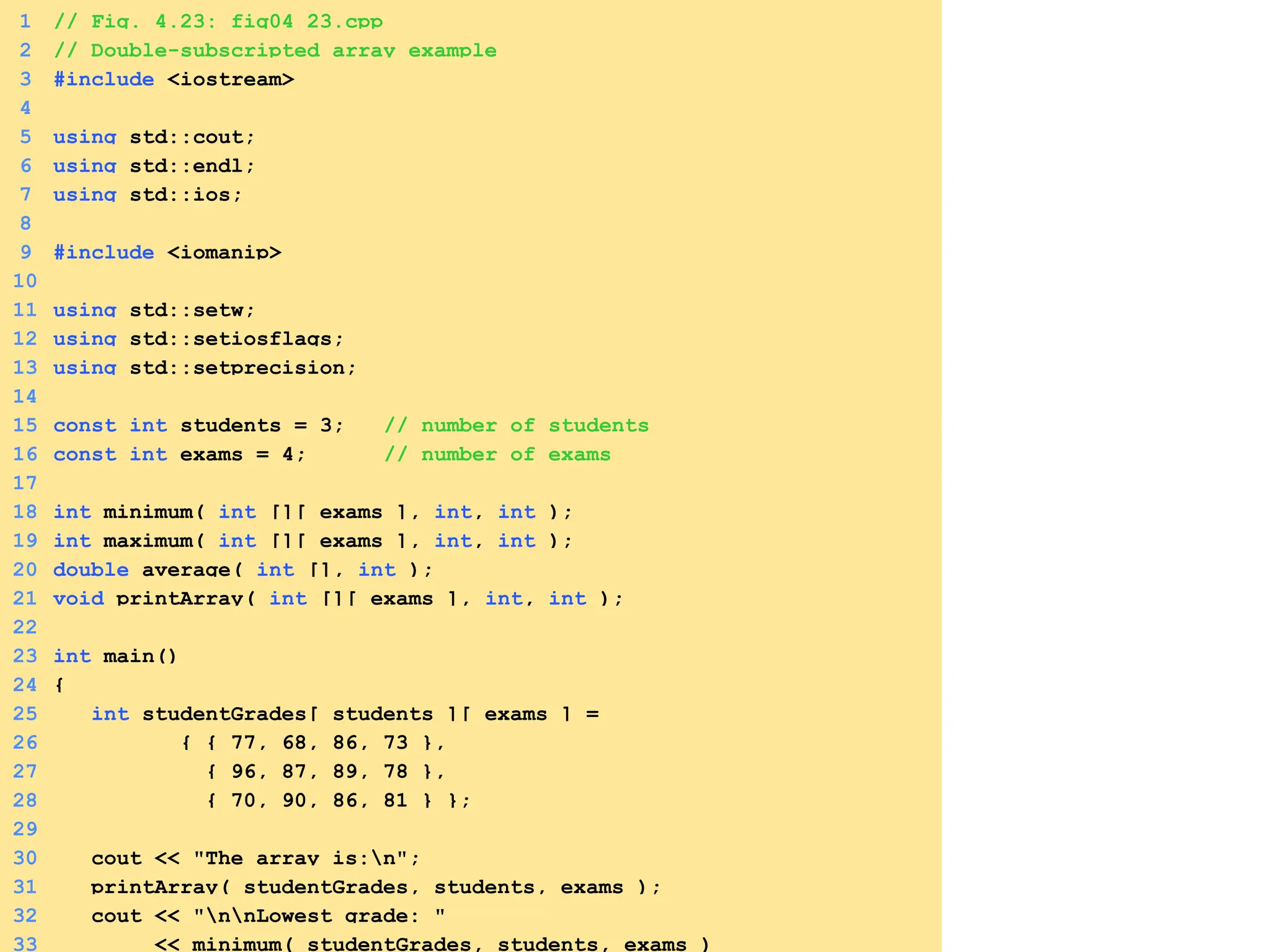 1 // Fig. 4.23: fig04_23.cpp
2 // Double-subscripted array example
3 #include <iostream>
4
5 using std::cout;
6 using std::endl;
7 using std::ios;
8
9 #include <iomanip>
10
11 using std::setw;
12 using std::setiosflags;
13 using std::setprecision;
14
15 const int students = 3; // number of students
16 const int exams = 4; // number of exams
17
18 int minimum( int [][ exams ], int, int );
19 int maximum( int [][ exams ], int, int );
20 double average( int [], int );
21 void printArray( int [][ exams ], int, int );
22
23 int main()
24 {
25 int studentGrades[ students ][ exams ] =
26 { { 77, 68, 86, 73 },
27 { 96, 87, 89, 78 },
28 { 70, 90, 86, 81 } };
29
30 cout << "The array is:n";
31 printArray( studentGrades, students, exams );
32 cout << "nnLowest grade: "
33 << minimum( studentGrades, students, exams )
 