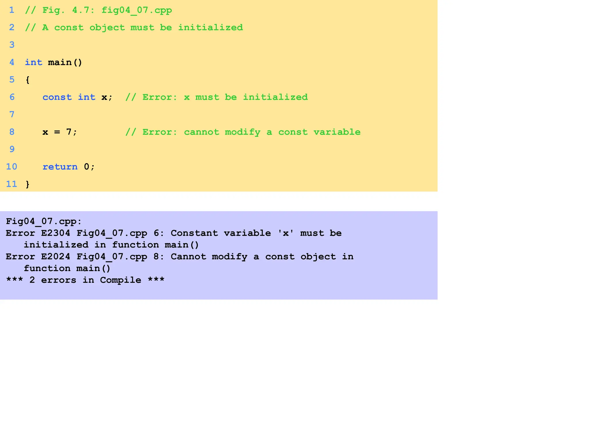 1 // Fig. 4.7: fig04_07.cpp
2 // A const object must be initialized
3
4 int main()
5 {
6 const int x; // Error: x must be initialized
7
8 x = 7; // Error: cannot modify a const variable
9
10 return 0;
11 }
Fig04_07.cpp:
Error E2304 Fig04_07.cpp 6: Constant variable 'x' must be
initialized in function main()
Error E2024 Fig04_07.cpp 8: Cannot modify a const object in
function main()
*** 2 errors in Compile ***
 