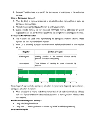 Arrays | PDF