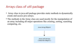 Arrays and Strings engineering education | PPTX