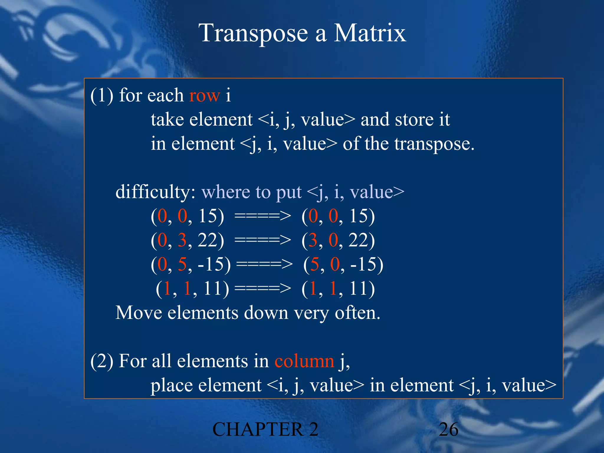 Transpose a Matrix

(1) for each row i
        take element <i, j, value> and store it
        in element <j, i, value> of the transpose.

   difficulty: where to put <j, i, value>
        (0, 0, 15) ====> (0, 0, 15)
        (0, 3, 22) ====> (3, 0, 22)
        (0, 5, -15) ====> (5, 0, -15)
         (1, 1, 11) ====> (1, 1, 11)
   Move elements down very often.

(2) For all elements in column j,
        place element <i, j, value> in element <j, i, value>

               CHAPTER 2                     26
 