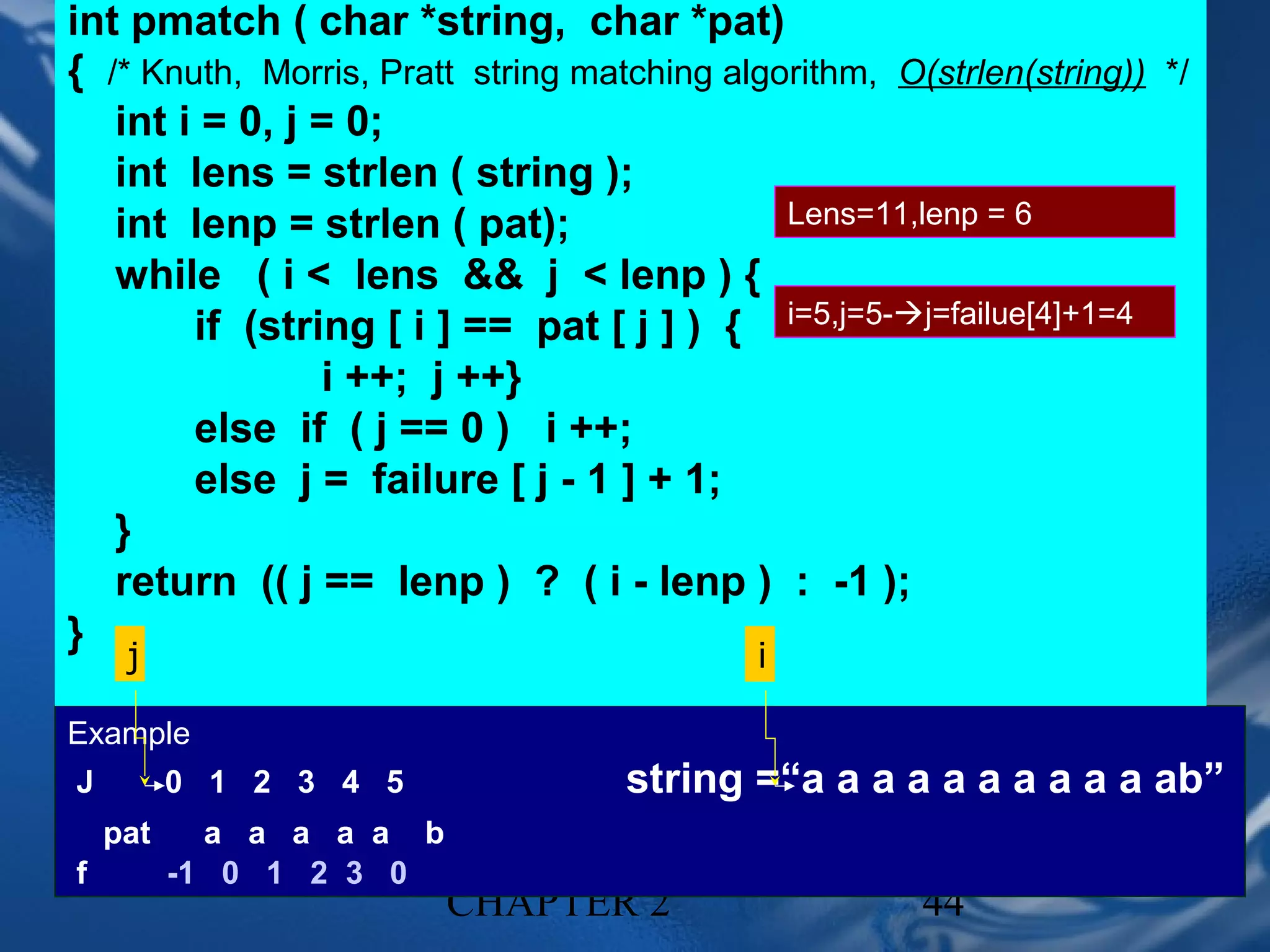 int pmatch ( char *string, char *pat)
{ /* Knuth, Morris, Pratt string matching algorithm, O(strlen(string)) */
   int i = 0, j = 0;
   int lens = strlen ( string );
   int lenp = strlen ( pat);                  Lens=11,lenp = 6

   while ( i < lens && j < lenp ) {
        if (string [ i ] == pat [ j ] ) { i=5,j=5-j=failue[4]+1=4
                i ++; j ++}
        else if ( j == 0 ) i ++;
        else j = failure [ j - 1 ] + 1;
   }
   return (( j == lenp ) ? ( i - lenp ) : -1 );
} j
                                            i

Example
J         0 1 2 3 4 5               string =“a a a a a a a a a a ab”
    pat     a a a a a b
f         -1 0 1 2 3 0
                          CHAPTER 2                    44
 