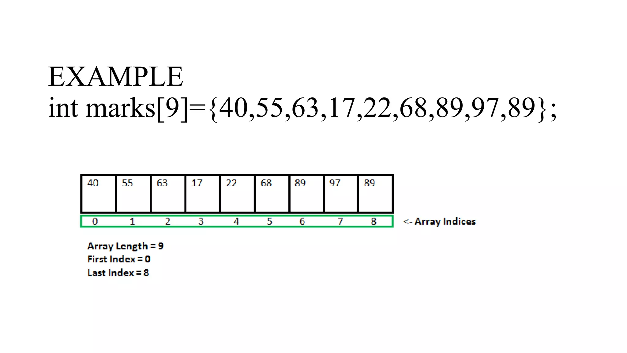 EXAMPLE
int marks[9]={40,55,63,17,22,68,89,97,89};
 