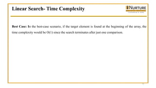 placement preparation for Array Searching.pptx