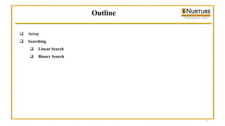 Outline
2
 Array
 Searching
 Linear Search
 Binary Search
 