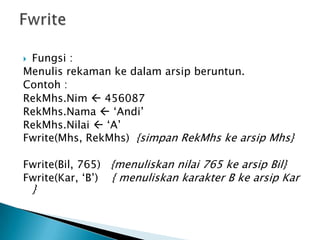  Fungsi :
Menulis rekaman ke dalam arsip beruntun.
Contoh :
RekMhs.Nim  456087
RekMhs.Nama  ‘Andi’
RekMhs.Nilai  ‘A’
Fwrite(Mhs, RekMhs) {simpan RekMhs ke arsip Mhs}
Fwrite(Bil, 765) {menuliskan nilai 765 ke arsip Bil}
Fwrite(Kar, ‘B’) { menuliskan karakter B ke arsip Kar
}
 