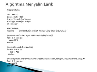 Program Salin
DEKLARASI:
Const maks=100
A:array[1..maks] of integer
B:array[1..maks] of integer
I,n : integer
ALGORITMA:
Read(n) {menentukan jumlah elemen yang akan digunakan}
{membaca nilai dari inputan eksternal (keyboard)}
For I  1 to n do
read(A[i])
Endfor
{menyalin Larik A ke Larik B}
for I  1 to n do
B[i]  A[i]
endfor
{Menampilkan nilai elemen array B setelah dilakukan penaylinan dari elemen array A}
For I  1 to n do
write(B[i])
endfor
 