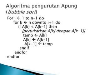 For I  1 to n-1 do
for k  n downto i+1 do
if A[k] < A[k-1] then
{pertukarkan A[k] dengan A[k-1]}
temp  A[k]
A[k]  A[k-1]
A[k-1]  temp
endif
endfor
endfor
 