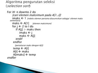 For i n downto 2 do
{cari elemen maksimum pada A[1..i]}
imaks  1 {indeks elemen pertama diasumsikan sebagai elemen maks
sementara}
maks  A[1] {elemen maksimum}
for j  2 to I do
if A[j] > maks then
imaks  j
maks  A[j]
endif
endfor
{pertukaran maks dengan A[i]}
temp  A[i]
A[i]  maks
A[imaks]  temp
endfor
 