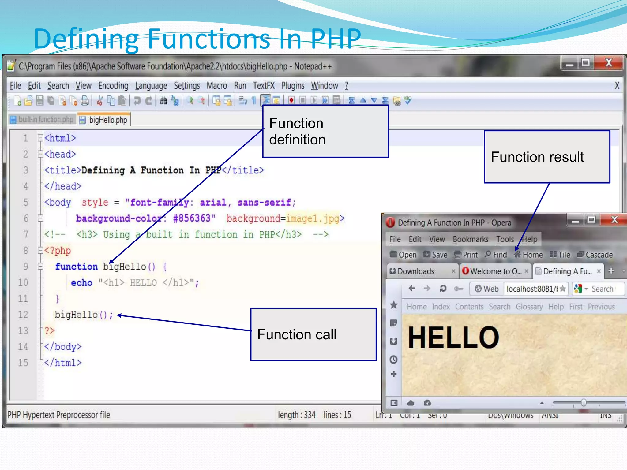 Defining Functions In PHP
Function
definition
Function call
Function result
 