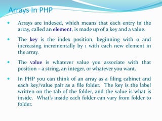 Arrays & functions in php | PPTX