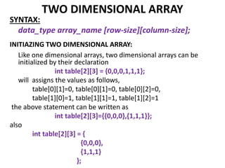 Arrays in c | PPT