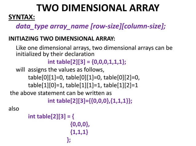 Arrays in c