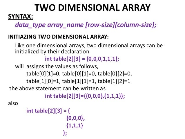 Arrays in c