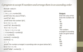 Cprogramto acceptNnumbersandarrangetheminanascendingorder
#include <stdio.h>
void main()
{ int i, j, a, n, number[30];
printf("Enter the value of N n");
scanf("%d", &n);
printf("Enter the numbers n");
for (i = 0; i < n; ++i)
scanf("%d", &number[i]);
for (i = 0; i < n; ++i)
{ for (j = i + 1; j < n; ++j)
{ if (number[i] > number[j])
{ a = number[i];
number[i] = number[j];
number[j] = a;
} } }
printf("The numbers arranged in ascending order are given below n");
for (i = 0; i < n; ++i)
printf("%dn", number[i]); }
2/22/2020PPSTheory
Output:
Enter the value of N 6
Enter the numbers 30
87
90
456
781
200
The numbers
arranged in ascending
order are given below
30
87
90
200
456
781
 