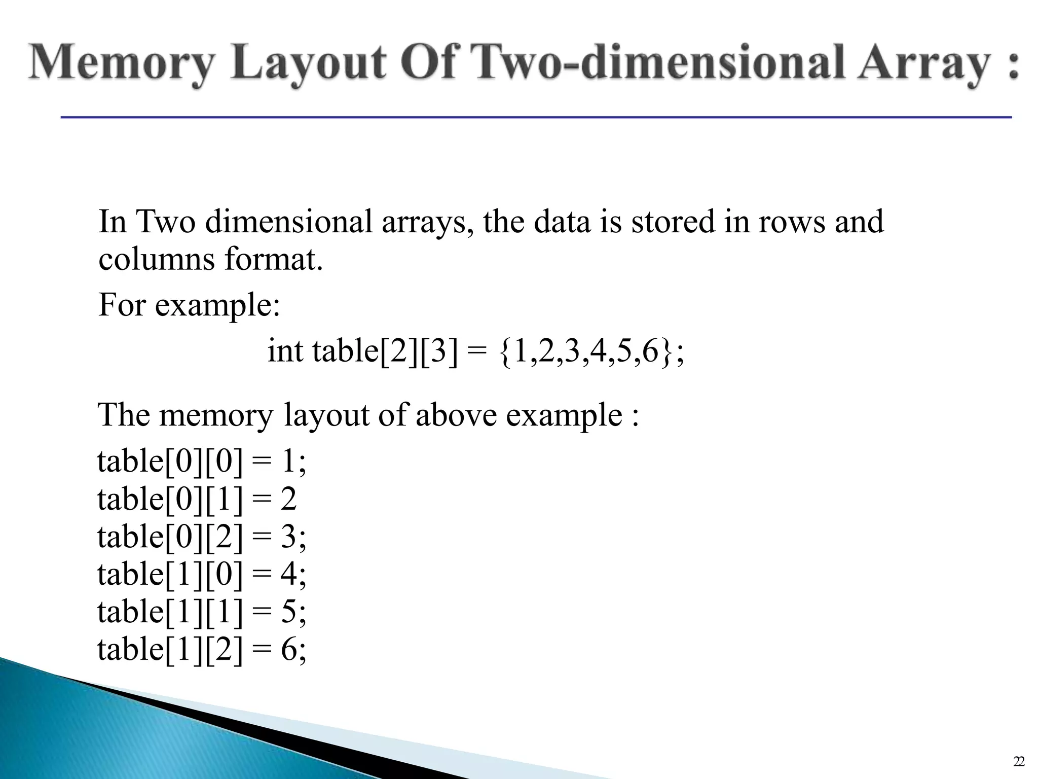Arrays in c | PPTX