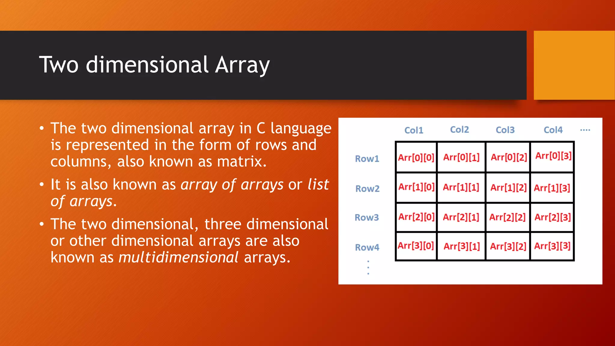 Arrays in C.pptx