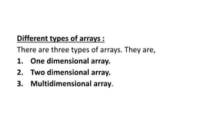 Arrays in c unit iii chapter 1 mrs.sowmya jyothi | PPT