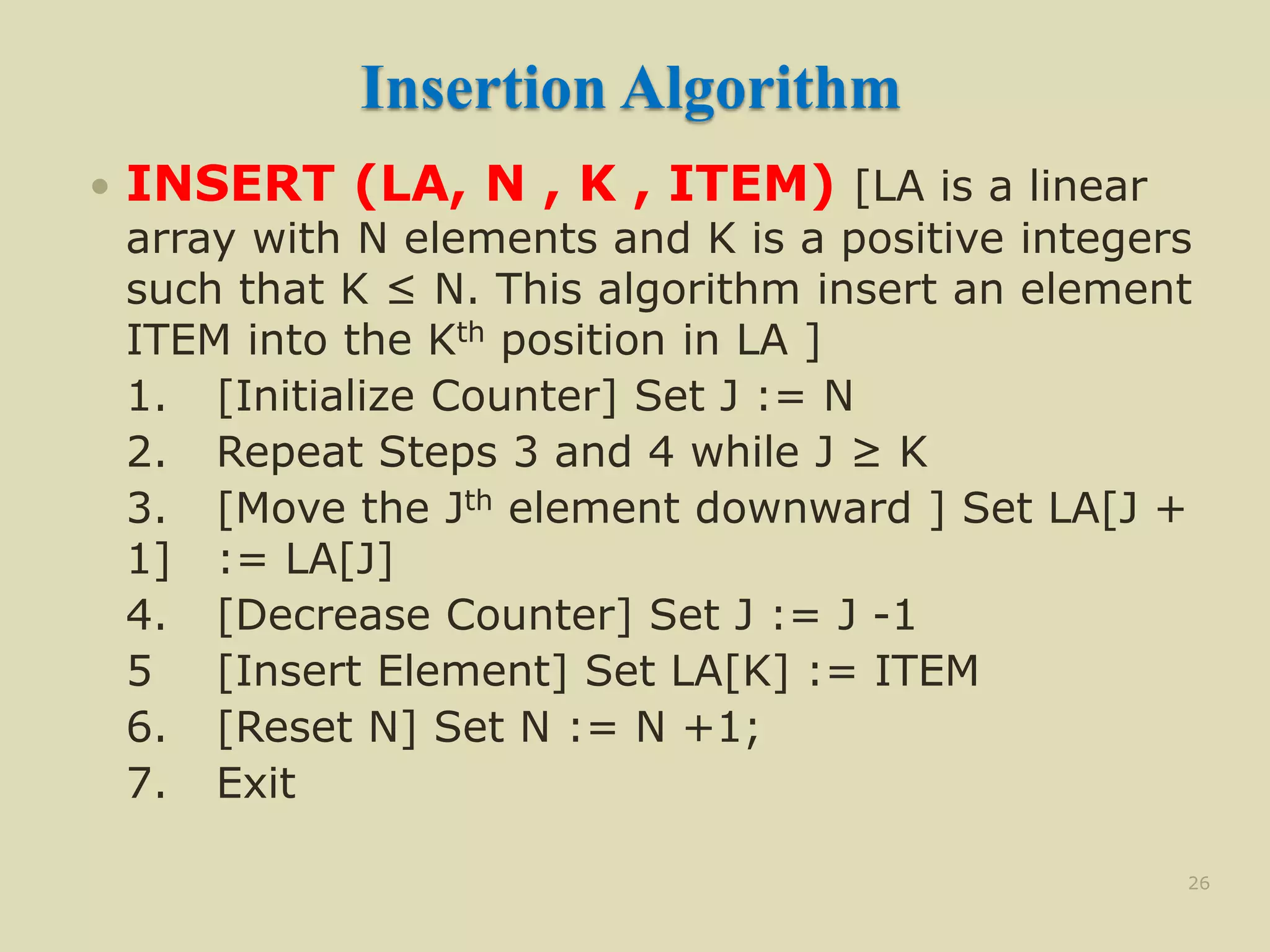 Insertion Algorithm
 INSERT (LA, N , K , ITEM) [LA is a linear
array with N elements and K is a positive integers
such that K ≤ N. This algorithm insert an element
ITEM into the Kth position in LA ]
1. [Initialize Counter] Set J := N
2. Repeat Steps 3 and 4 while J ≥ K
3. [Move the Jth element downward ] Set LA[J +
1] := LA[J]
4. [Decrease Counter] Set J := J -1
5 [Insert Element] Set LA[K] := ITEM
6. [Reset N] Set N := N +1;
7. Exit
26
 