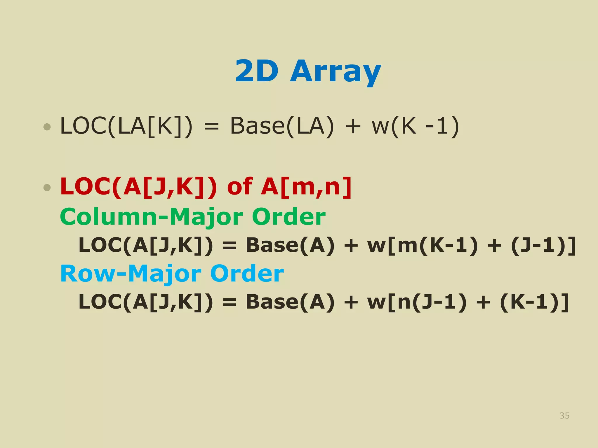 2D Array
 LOC(LA[K]) = Base(LA) + w(K -1)
 LOC(A[J,K]) of A[m,n]
Column-Major Order
LOC(A[J,K]) = Base(A) + w[m(K-1) + (J-1)]
Row-Major Order
LOC(A[J,K]) = Base(A) + w[n(J-1) + (K-1)]
35
 