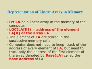 arrays in data structure.pptx