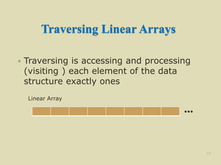 arrays in data structure.pptx