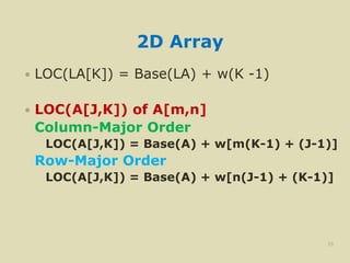 2D Array
 LOC(LA[K]) = Base(LA) + w(K -1)
 LOC(A[J,K]) of A[m,n]
Column-Major Order
LOC(A[J,K]) = Base(A) + w[m(K-1) + (J-1)]
Row-Major Order
LOC(A[J,K]) = Base(A) + w[n(J-1) + (K-1)]
35
 