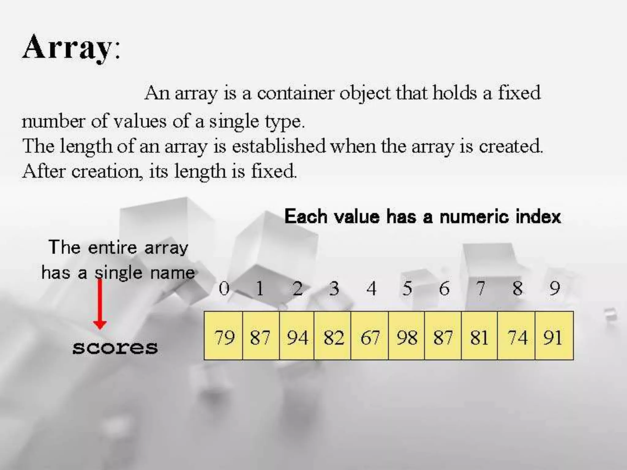 Arrays in java | PPT
