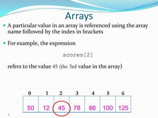 Arrays and with its types and elements in java | PPT