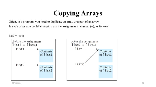 Arrays and Detailed explanation of Array | PPT