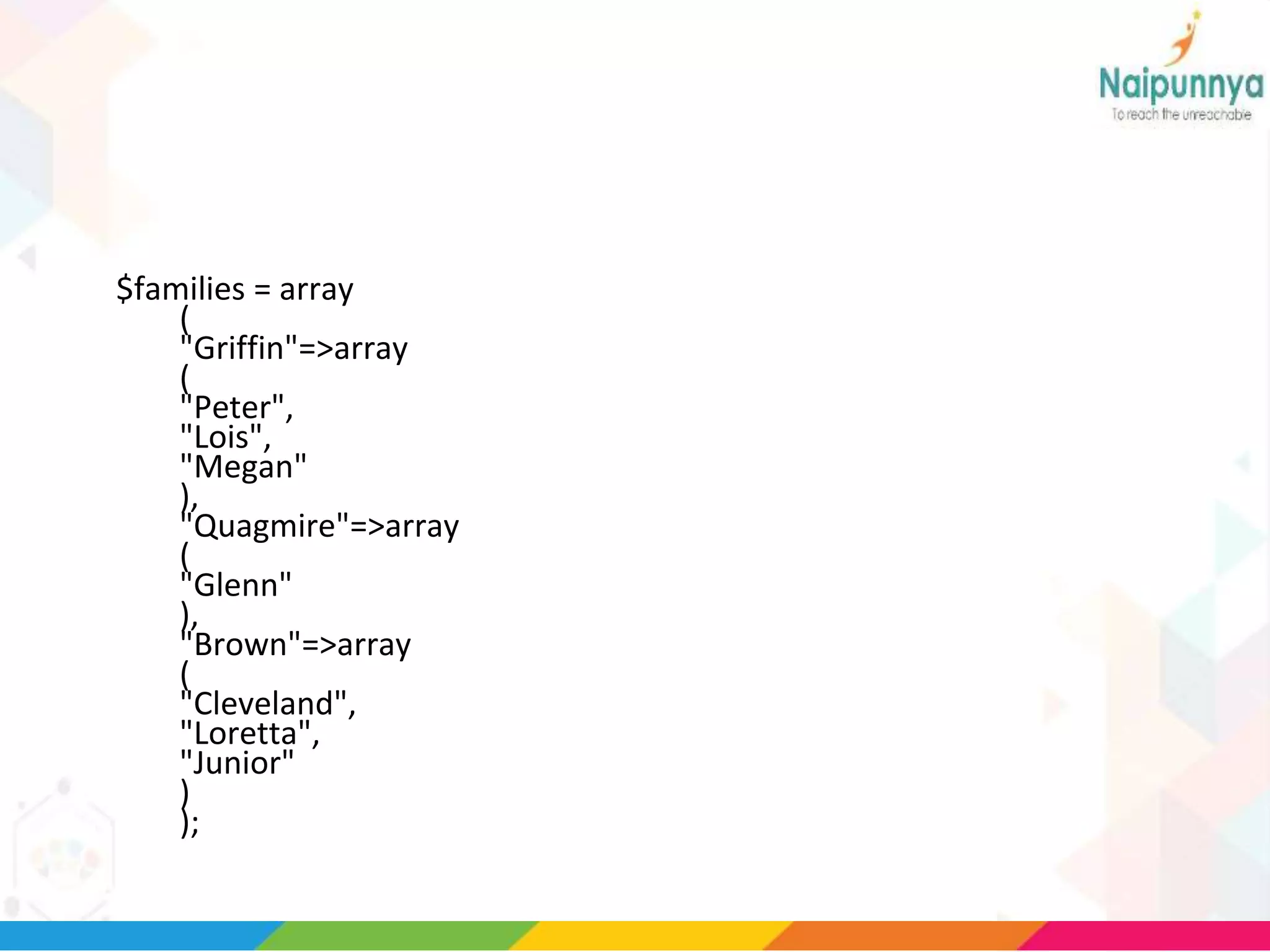 $families = array
(
"Griffin"=>array
(
"Peter",
"Lois",
"Megan"
),
"Quagmire"=>array
(
"Glenn"
),
"Brown"=>array
(
"Cleveland",
"Loretta",
"Junior"
)
);
 
