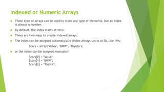 Arrays in php | PPT