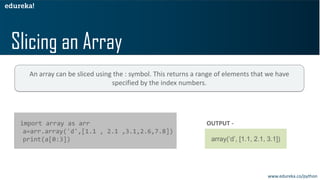 Arrays In Python | Python Array Operations | Edureka | PDF