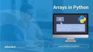 Arrays In Python | Python Array Operations | Edureka | PPT
