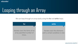 Arrays In Python | Python Array Operations | Edureka | PPT